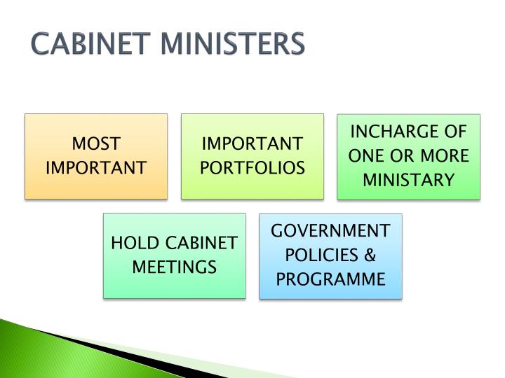 PPT - PRIME MINISTER & COUNCIL OF MINISTERS PowerPoint Presentation ...