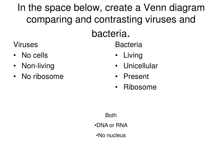 abiotic vs biotic factors worksheet answers abiotic vs biotic rh wp abiotic vs biotic factors venn diagram answers