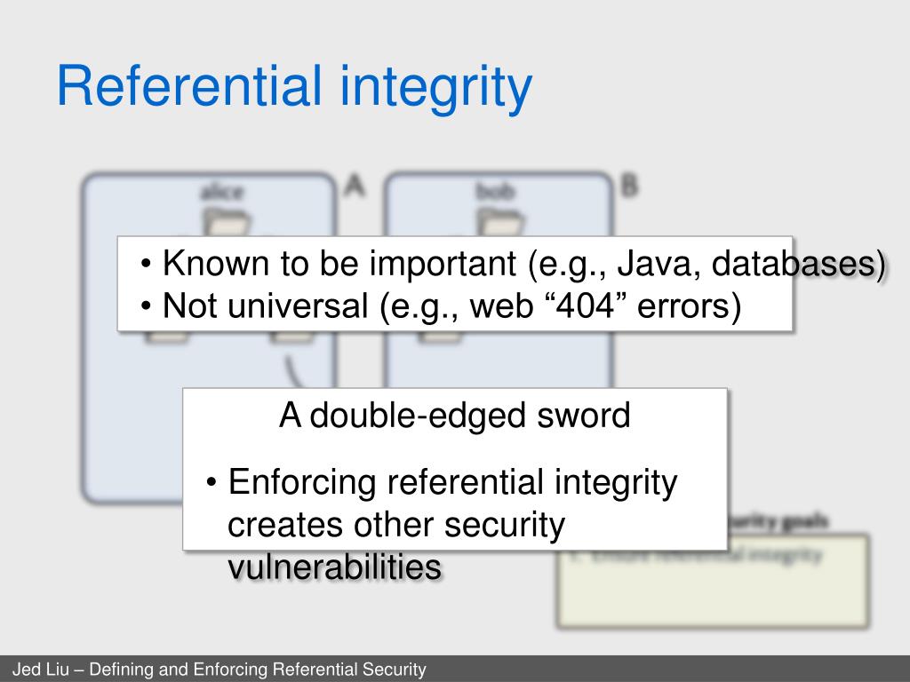 referential integrity referential integrity