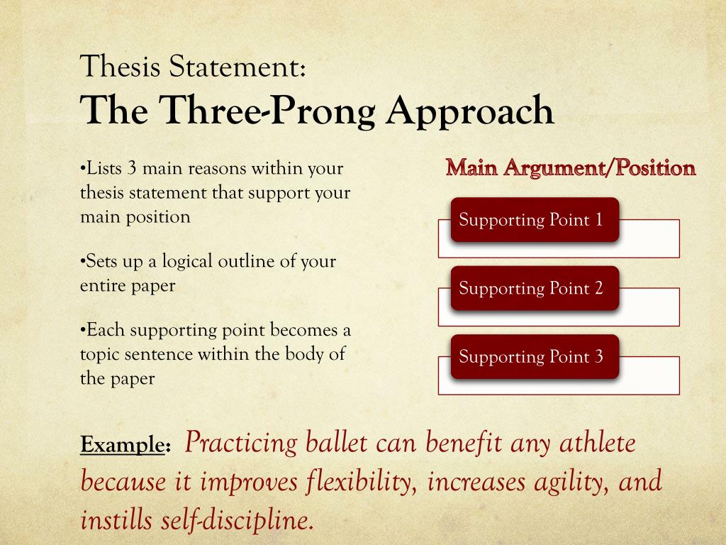 three prong thesis statement