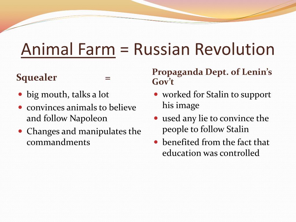 PPT - Animal Farm Characters PowerPoint Presentation, free download -  ID:1901771