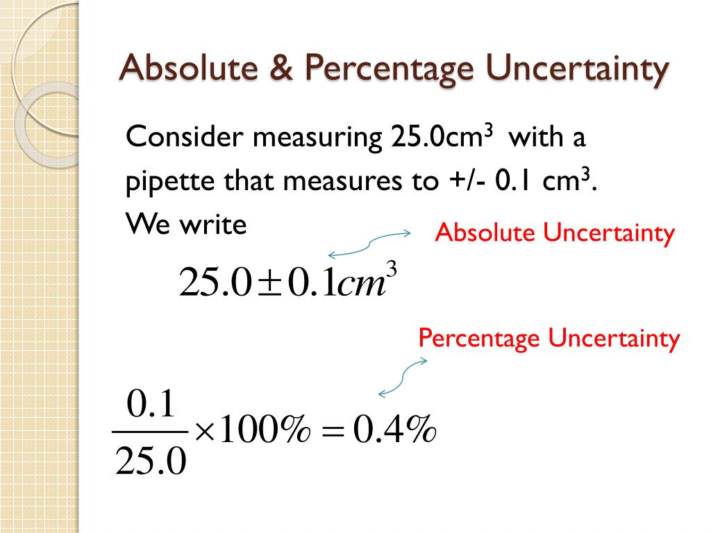 Figuring Percentages Grossomatic