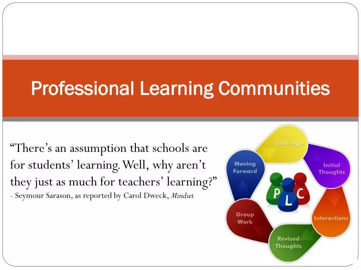 Professional Learning Communities The Mentor