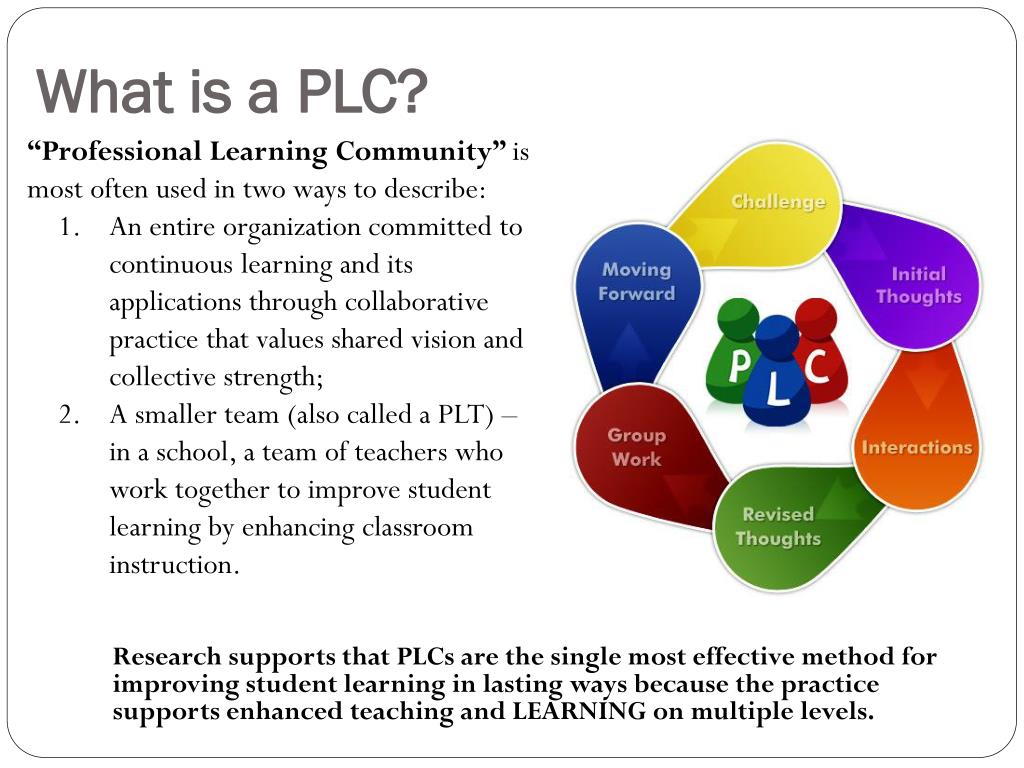PPT Professional Learning Communities PowerPoint Presentation Free PPT Professional Learning Communities PowerPoint Presentation Free