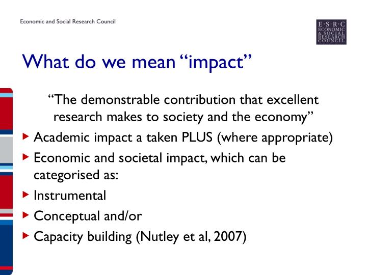 what is the full meaning of impact