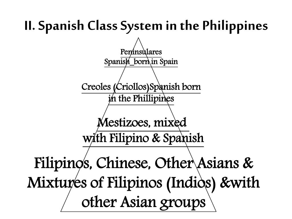 social stratification system in the philippines
