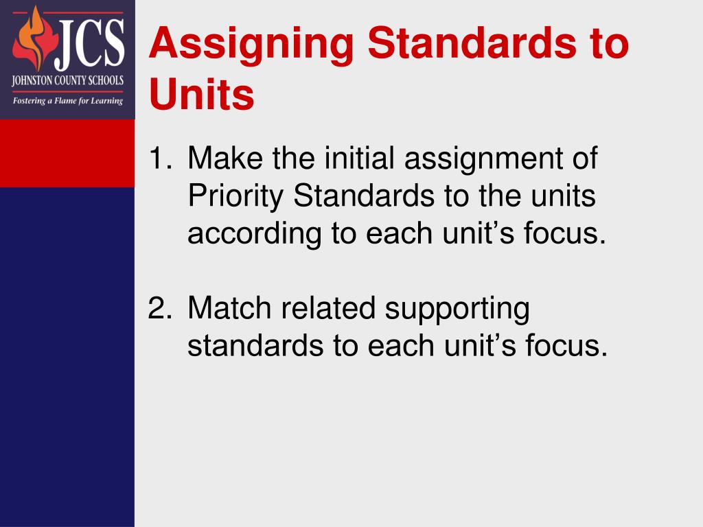 PPT - Rigorous Curriculum Design Middle School PowerPoint Presentation ...