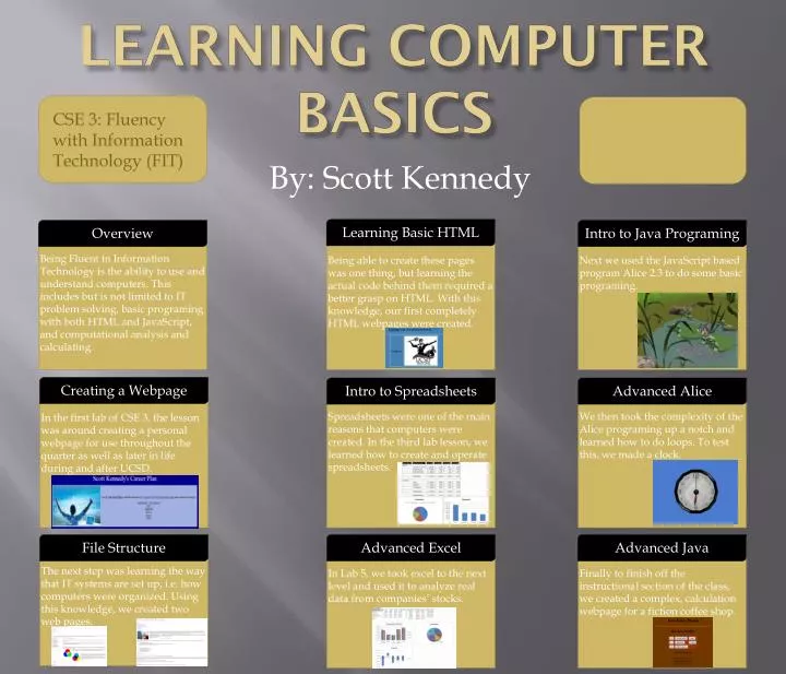 PPT - Learning Computer Basics PowerPoint Presentation, free download ...