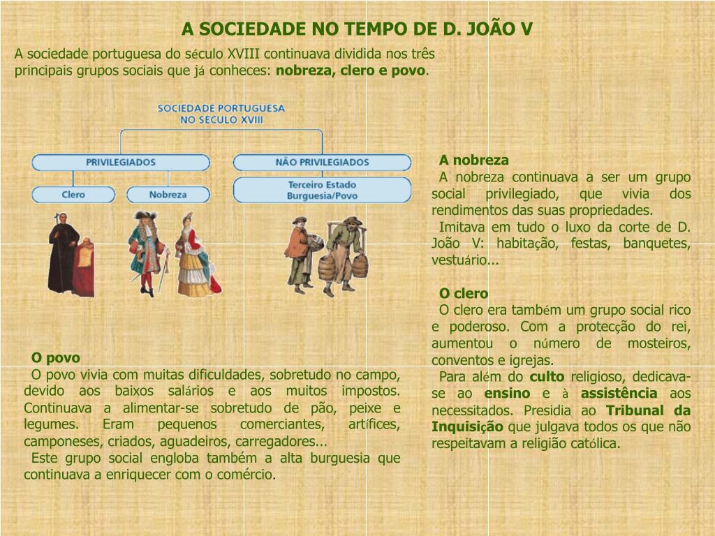 PPT - O IMPÉRIO PORTUGUÊS NO SÉCULO XVIII PowerPoint Presentation, free  download - ID:1905914