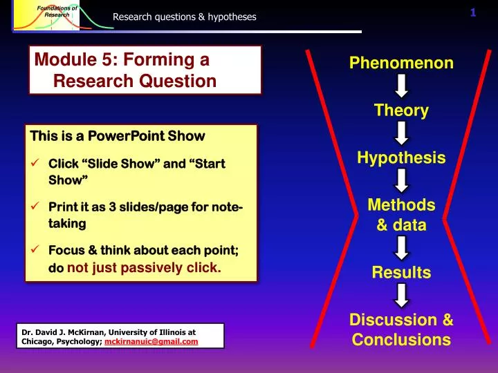 dissertation research questions hypotheses dissertation research questions hypotheses