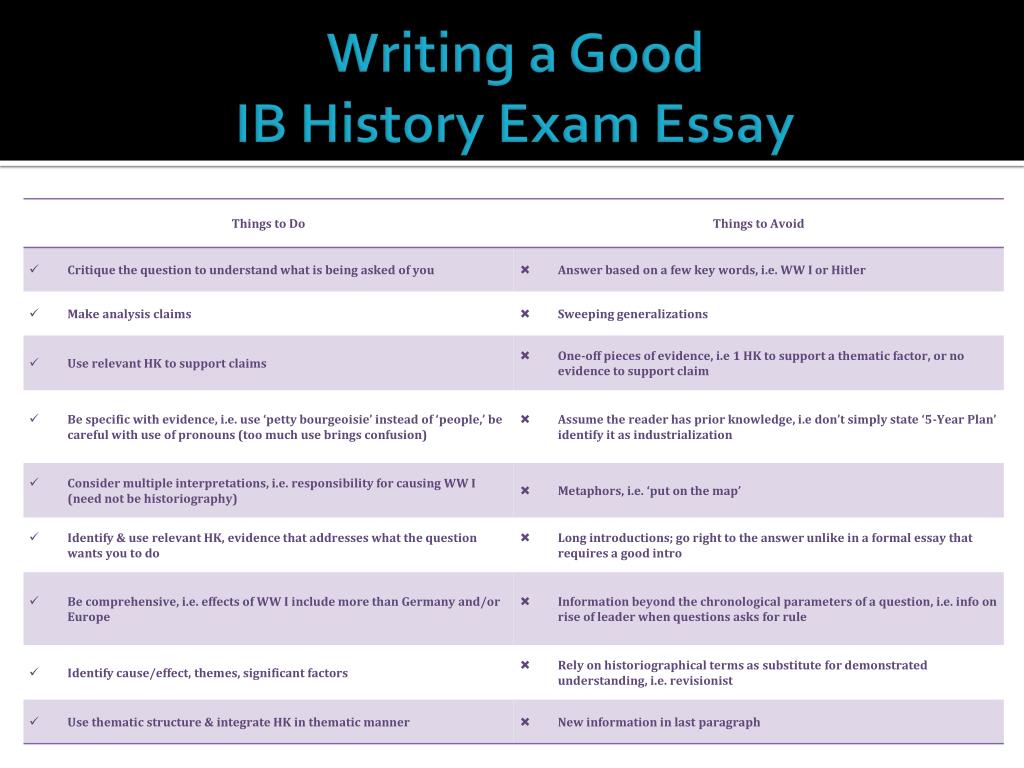 how to write a good history ib essay