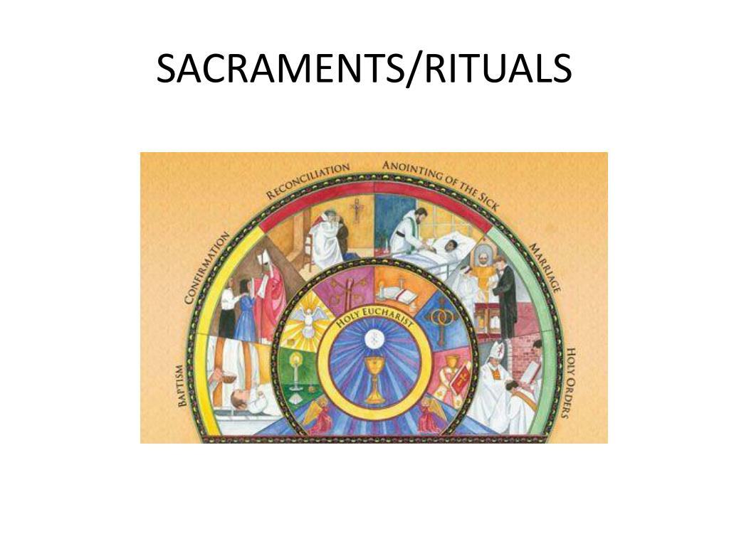 PPT - Characteristics of the Early Church PowerPoint Presentation, free ...