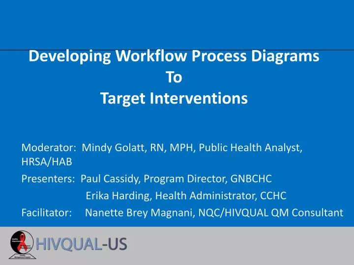 developing workflow process diagrams to target interventions n.