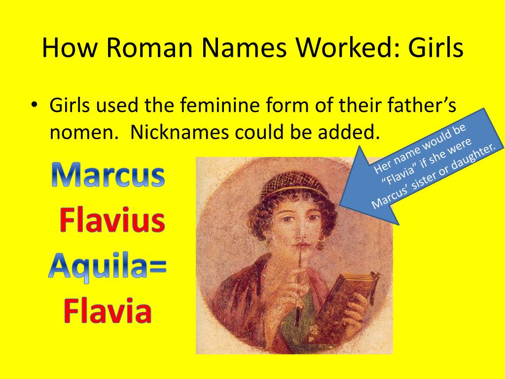 PPT - Roman Names PowerPoint Presentation, Free Download - ID:1907536