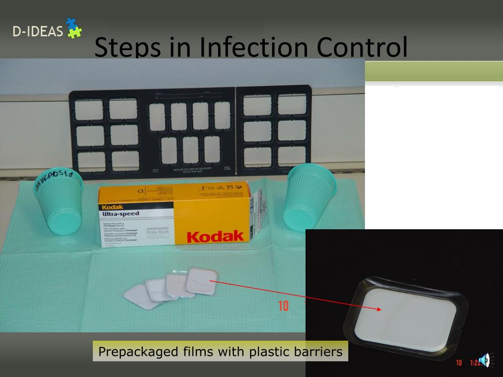 PPT Infection Control in Dental Radiology PowerPoint Presentation