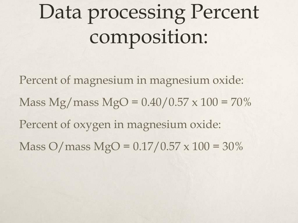 theoretical empirical formula of magnesium oxide