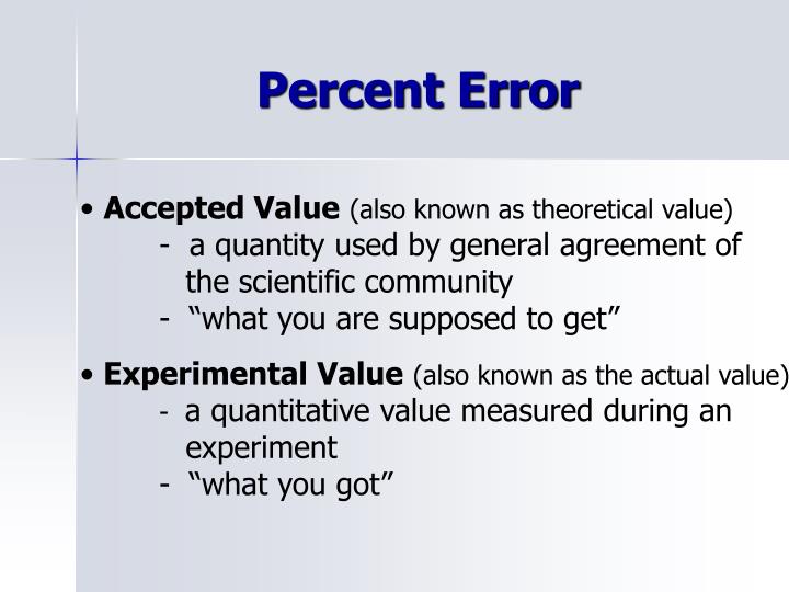 percent error percent error