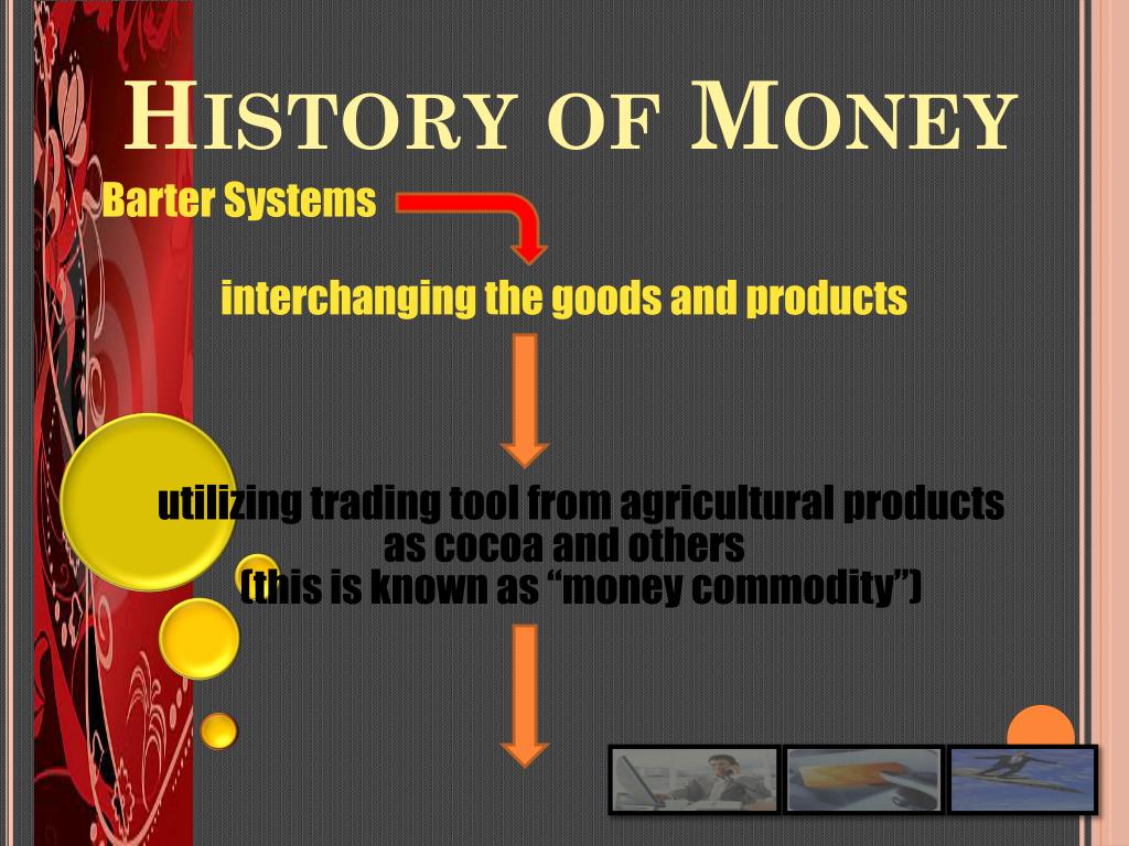 history of money presentation