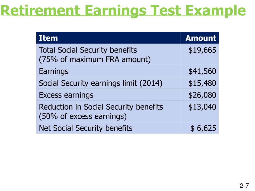 PPT Session 2 Fundamentals of Social Security PowerPoint Presentation