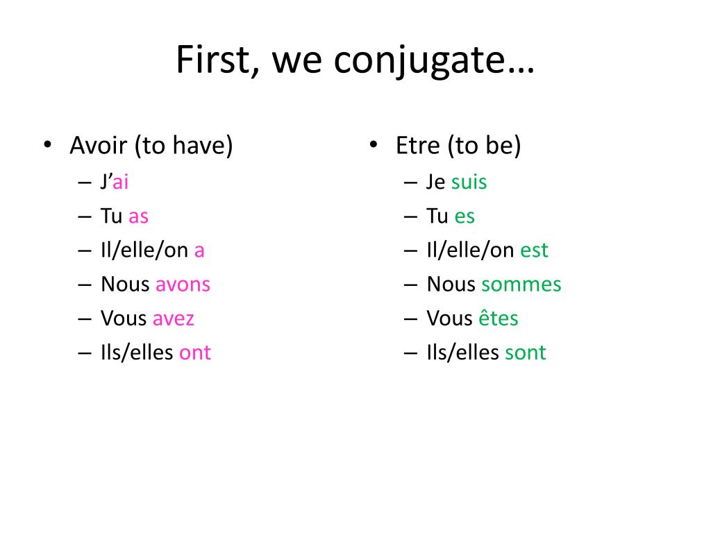 Conjugar verbo avoir