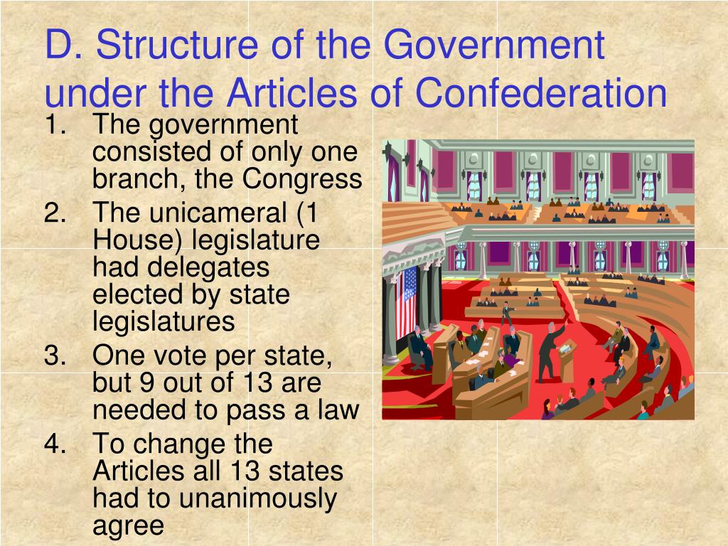 PPT - Creating the New American Government PowerPoint Presentation ...