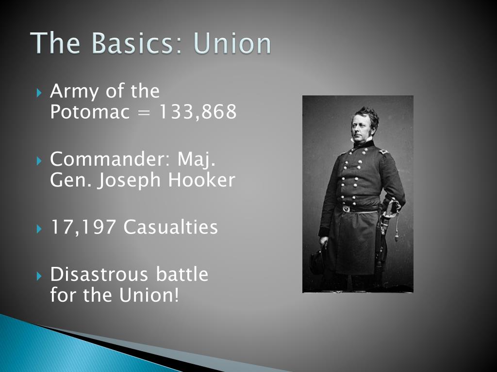 PPT - The Battle of Chancellorsville: April 30 th – May 6 th 1863 ...
