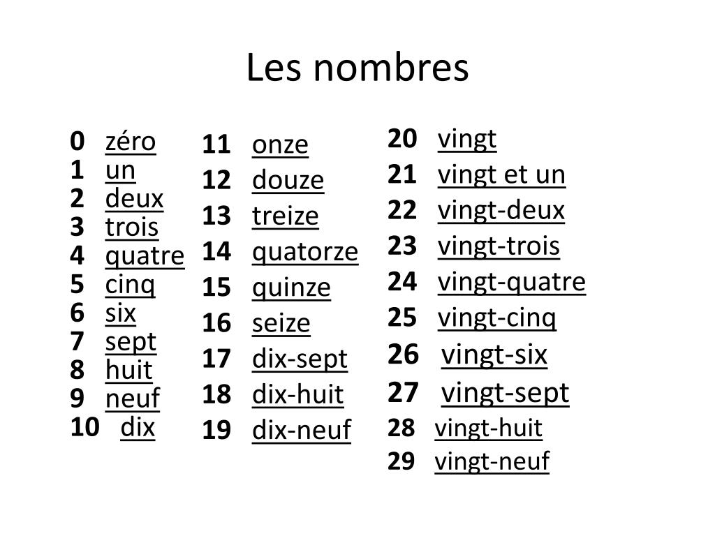 Француз цифры. Числительные на французском от 1 до 30. Числа во французском языке 1-100. Числительные на французском до 100. Французские числительные от 1 до 100.