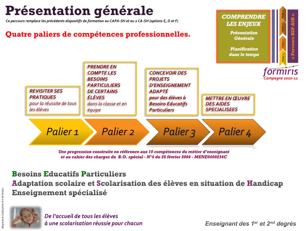 PPT - Aide pour CONSTRUIRE SON PROJET DE FORMATION PowerPoint