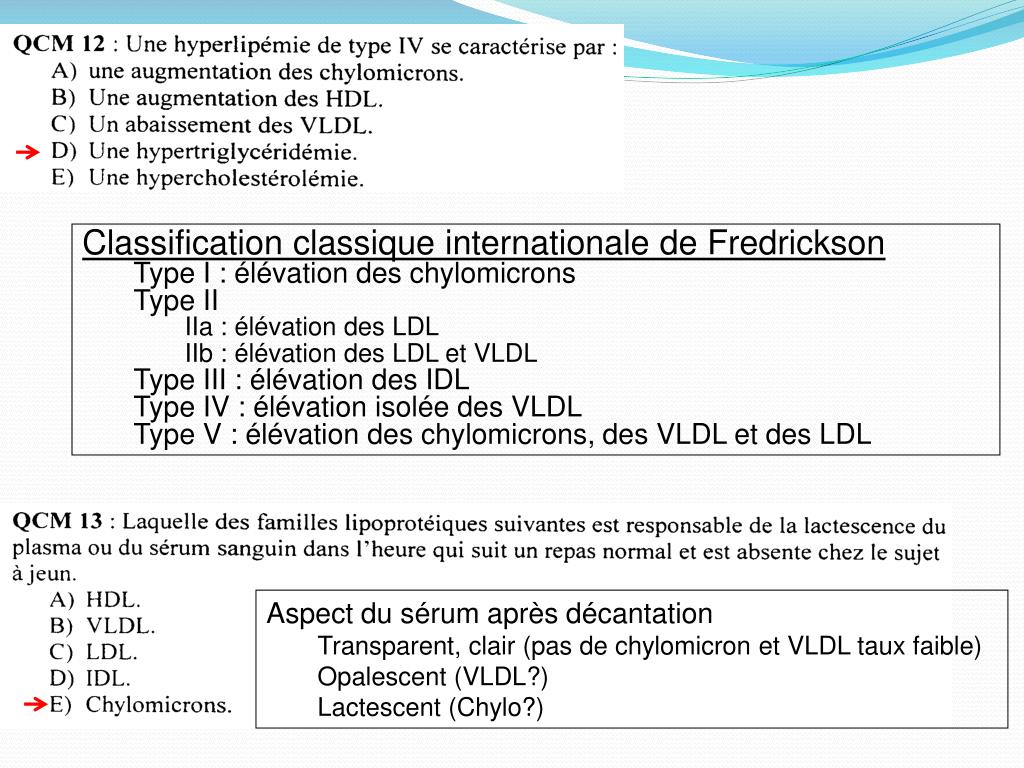 PPT - ED Métabolisme des lipoprotéines PowerPoint Presentation ...