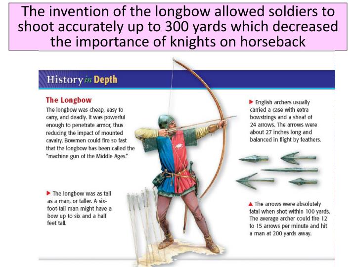 the history and impact of the hundred years war Many believe it was the religious revival that happened during the war other advancements happened furthering the religious revival like the increase of religious leaders in politics, the peoples beliefs, and the influence of western europe to the known world. the history and impact of the hundred years war Many believe it was the religious revival that happened during the war other advancements happened furthering the religious revival like the increase of religious leaders in politics, the peoples beliefs, and the influence of western europe to the known world.