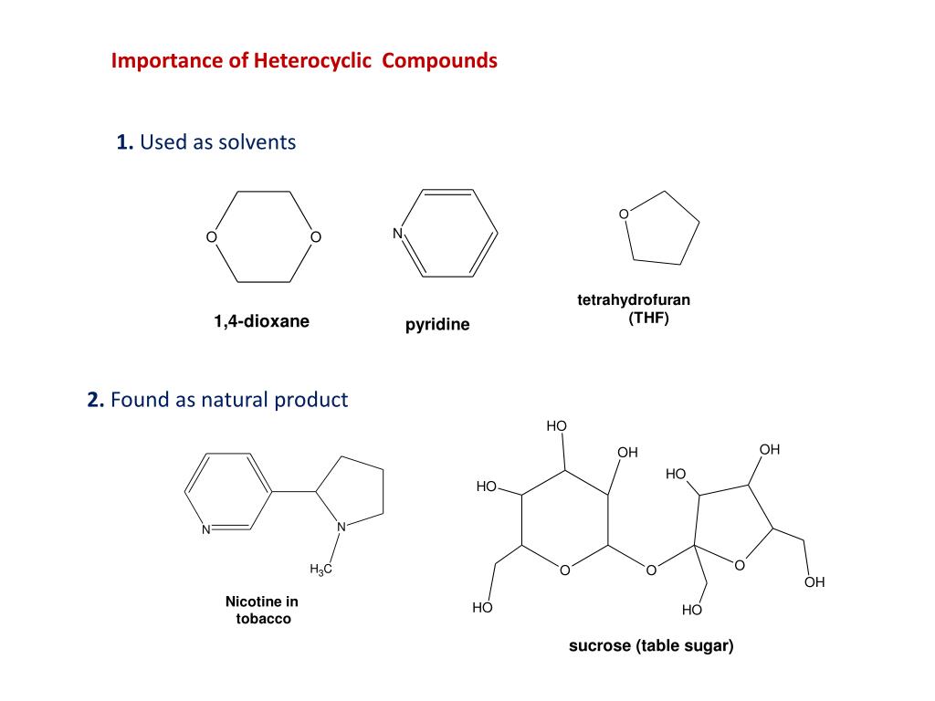Compound Interest: A Guide to Simple Heterocycles in Organic Chemistry