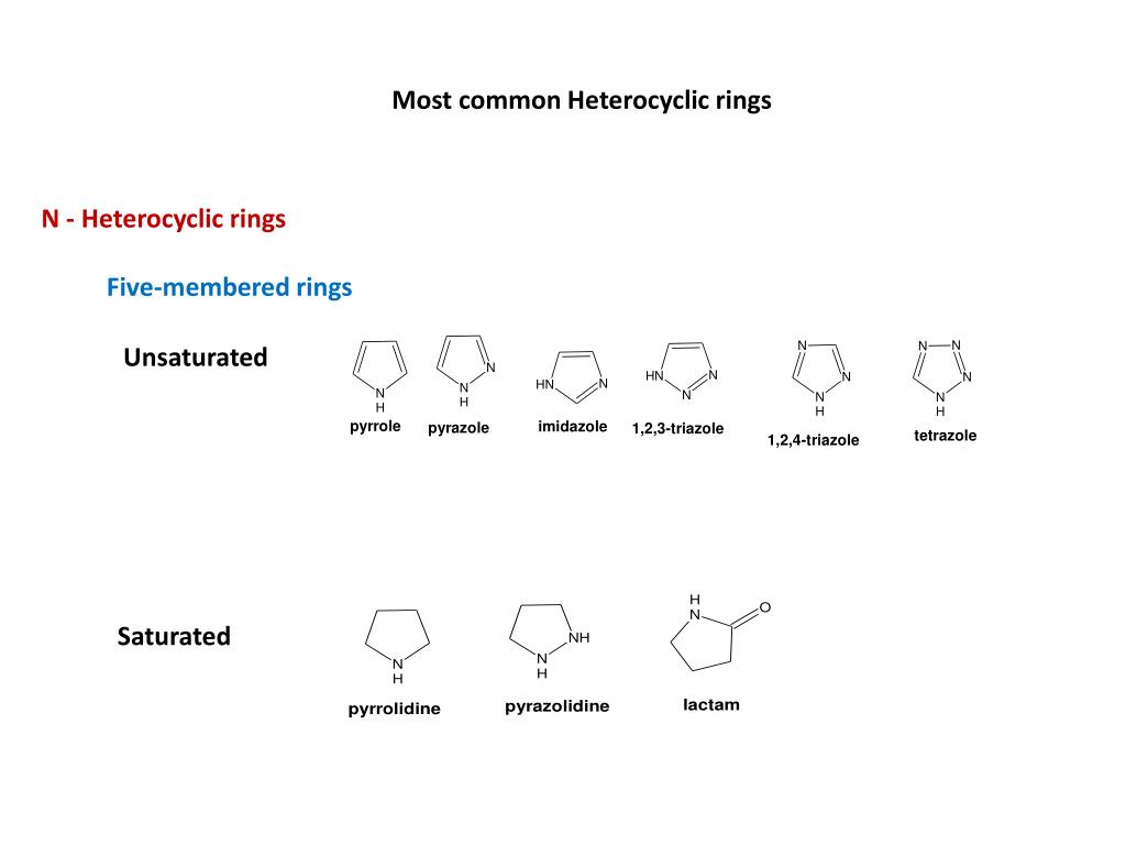 Difference Between Homocyclic and Heterocyclic Compounds | Definition,  Organic and Inorganic Compounds, Examples, Differences