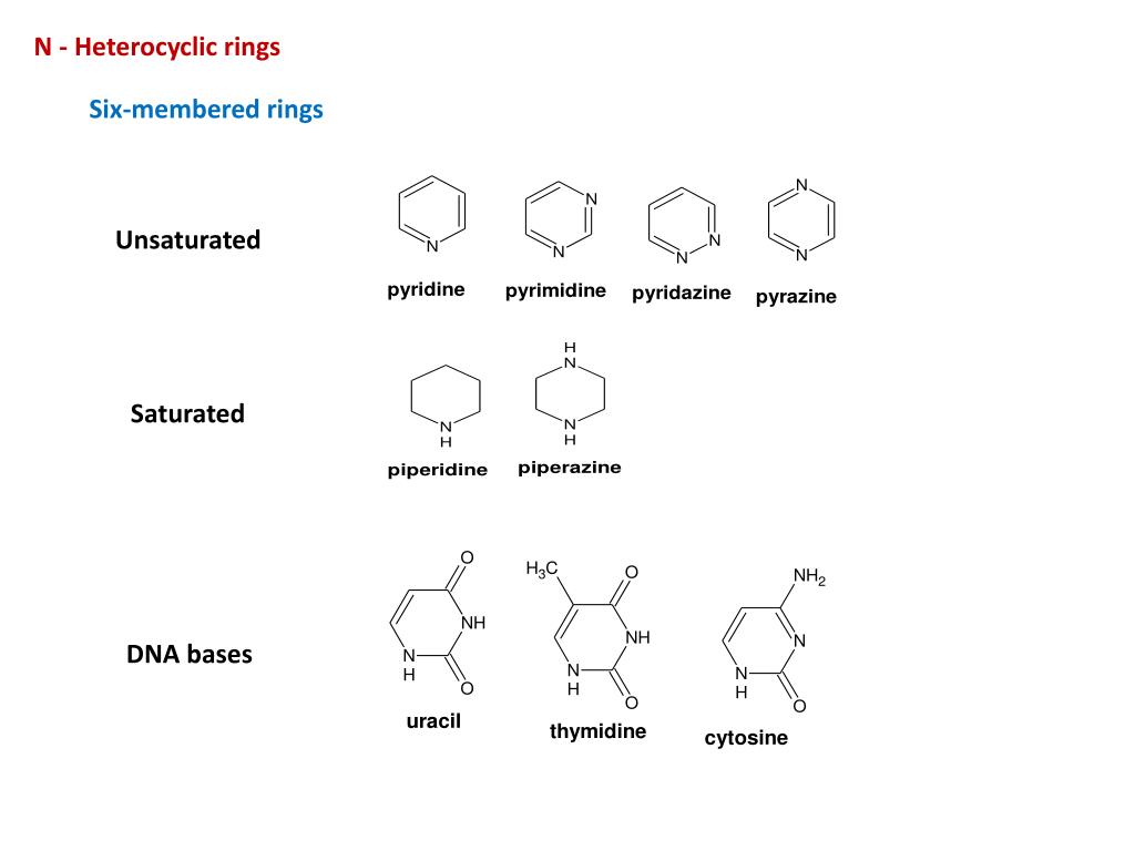 PPT - HETEROCYCLIC COMPOUNDS. NUCLEINIC ACIDS PowerPoint Presentation, free  download - ID:2240884