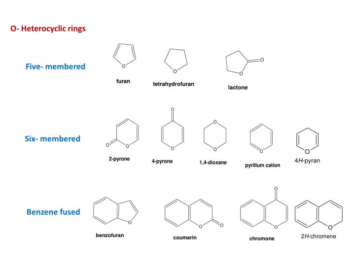 ppt-heterocyclic-compounds-powerpoint-presentation-id-1917059