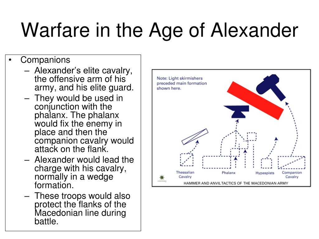 hammer and anvil tactic hammer and anvil tactic