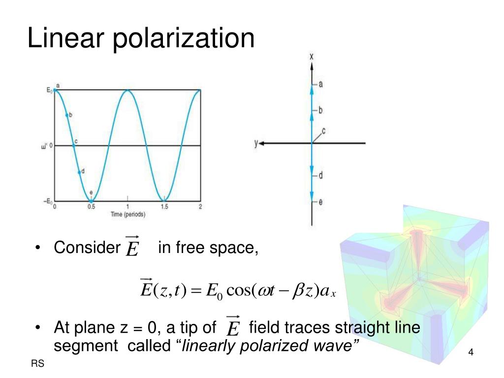 PPT ENE 428 Microwave Engineering PowerPoint Presentation Free 