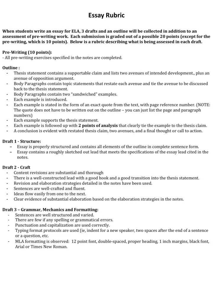 Class presentation essay Class presentation essay picture