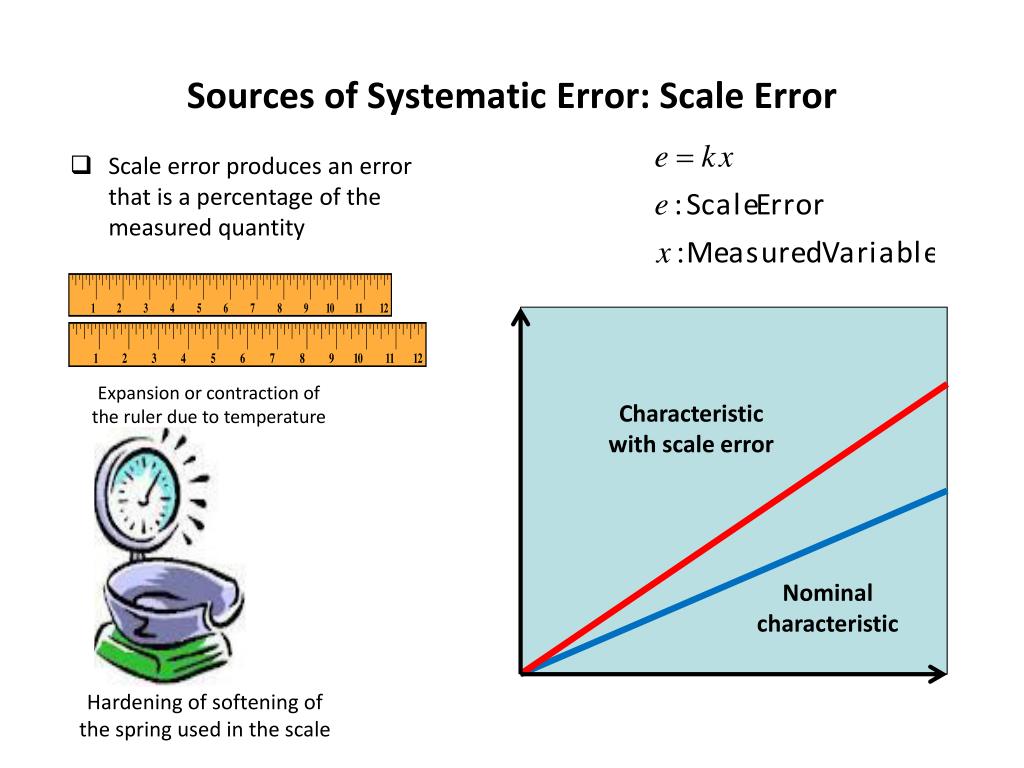 give a presentation on ways of reducing systematic errors