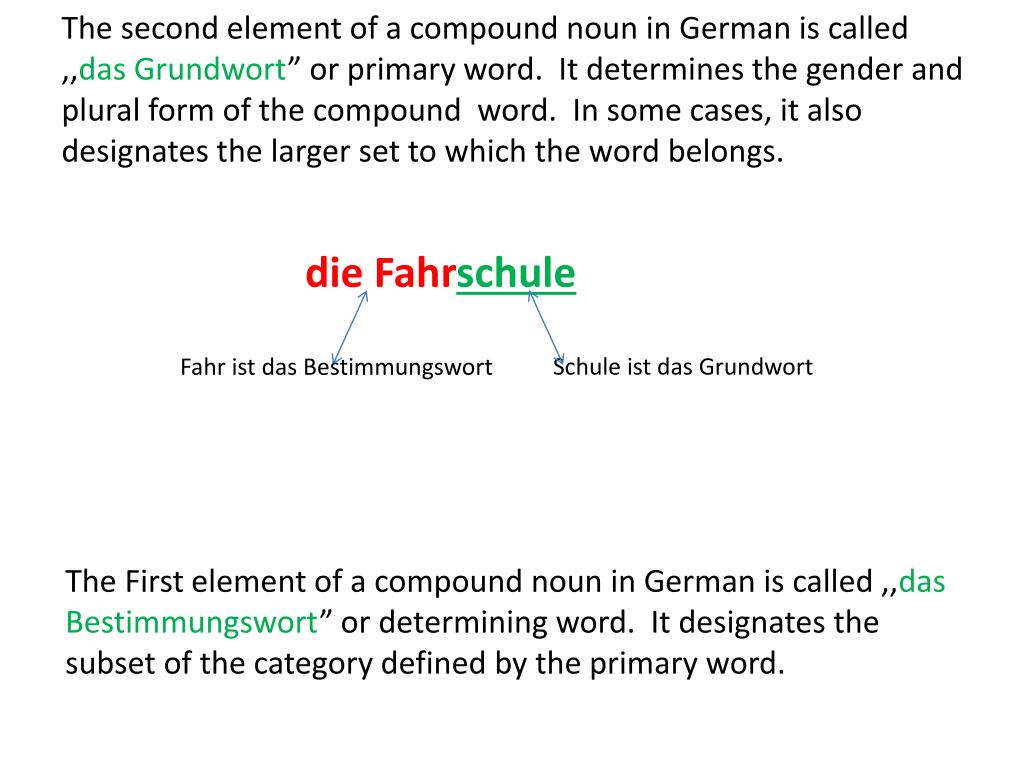 ppt-die-komposita-compound-nouns-in-german-powerpoint-presentation-free-download-id-1920156