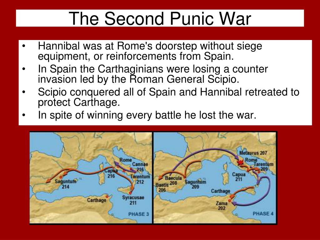 essay on the punic wars