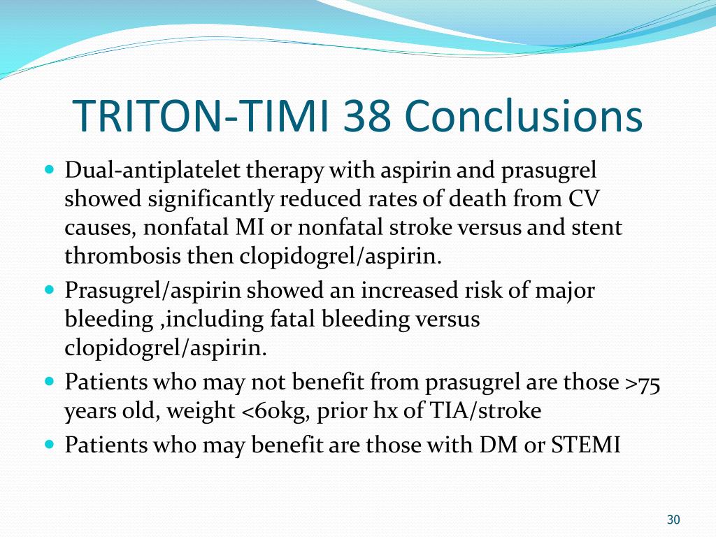 PPT - National Clinical Guidelines: An Update in Coronary Artery ...