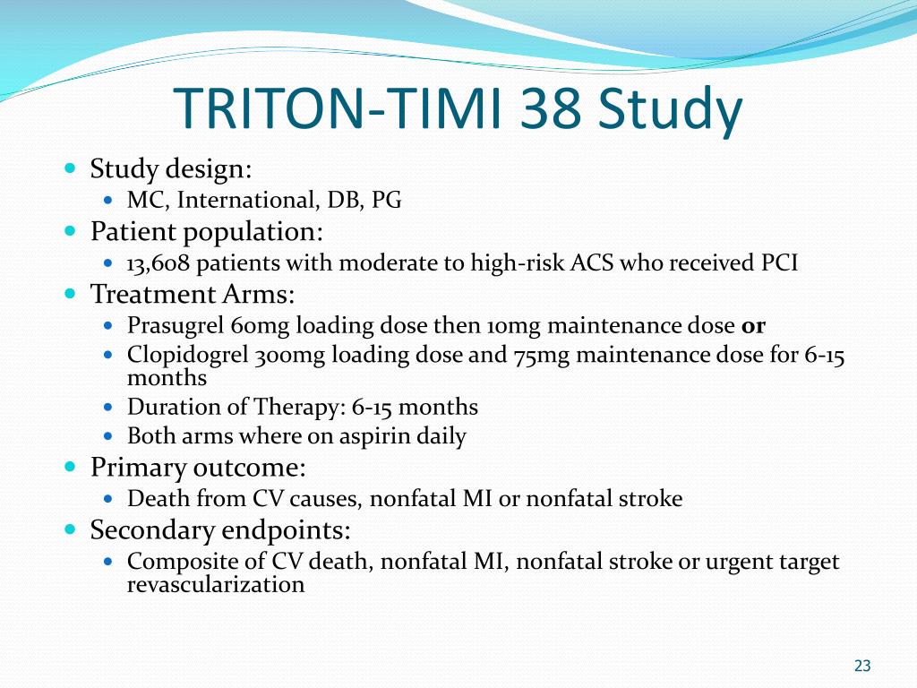 PPT - National Clinical Guidelines: An Update in Coronary Artery ...