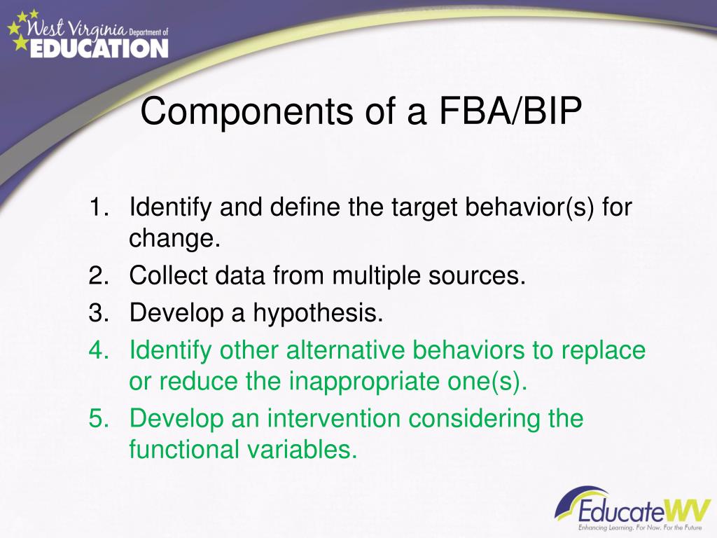 Ppt Functional Behavioral Assessment Fba And Behavior Intervention