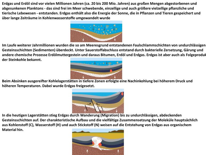 Des Themas hat sich jüngst die Deutsche Erdöl AG (DEA) erneut angenommen und erhielt erwartungsgemäß Widerspruch von Gegnern der inländischen Gewinnung von Erdöl und Erdgas. Grund genug, dass auch wir uns nochmals mit der Angelegenheit auseinandersetzen.