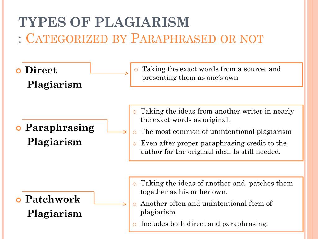 paraphrasing is plagiarism