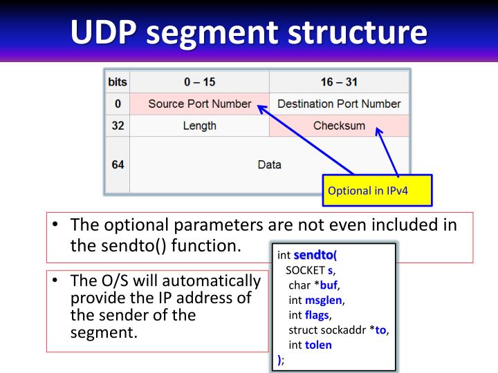 Ppt Reliable Data Transfer Protocol Powerpoint Presentation Id1926198