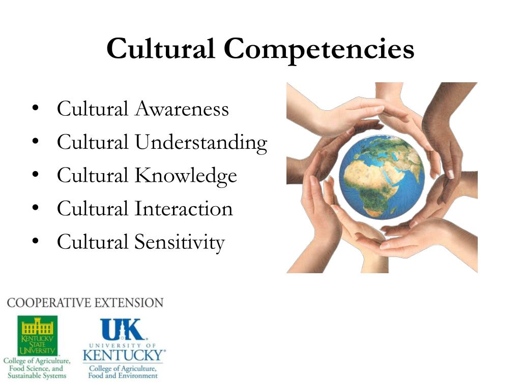 Cultural Awareness. Cultural Awareness Quiz. Cultural Awareness and self-expression. • Cultural Awareness and self-expression competence. Understanding cultures