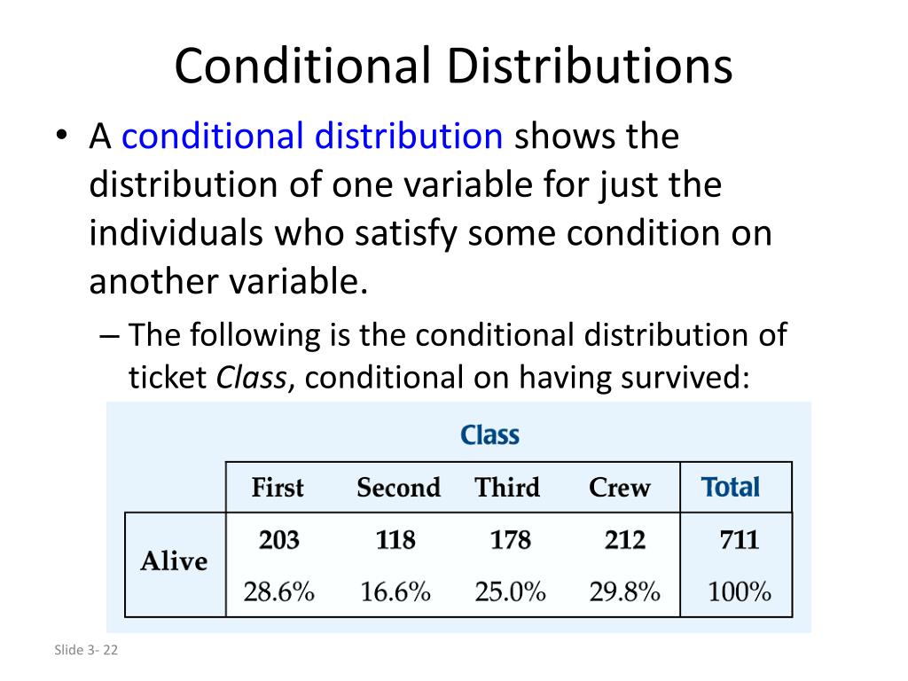 PPT - Displaying & Describing Categorical Data Chapter 3 PowerPoint ...