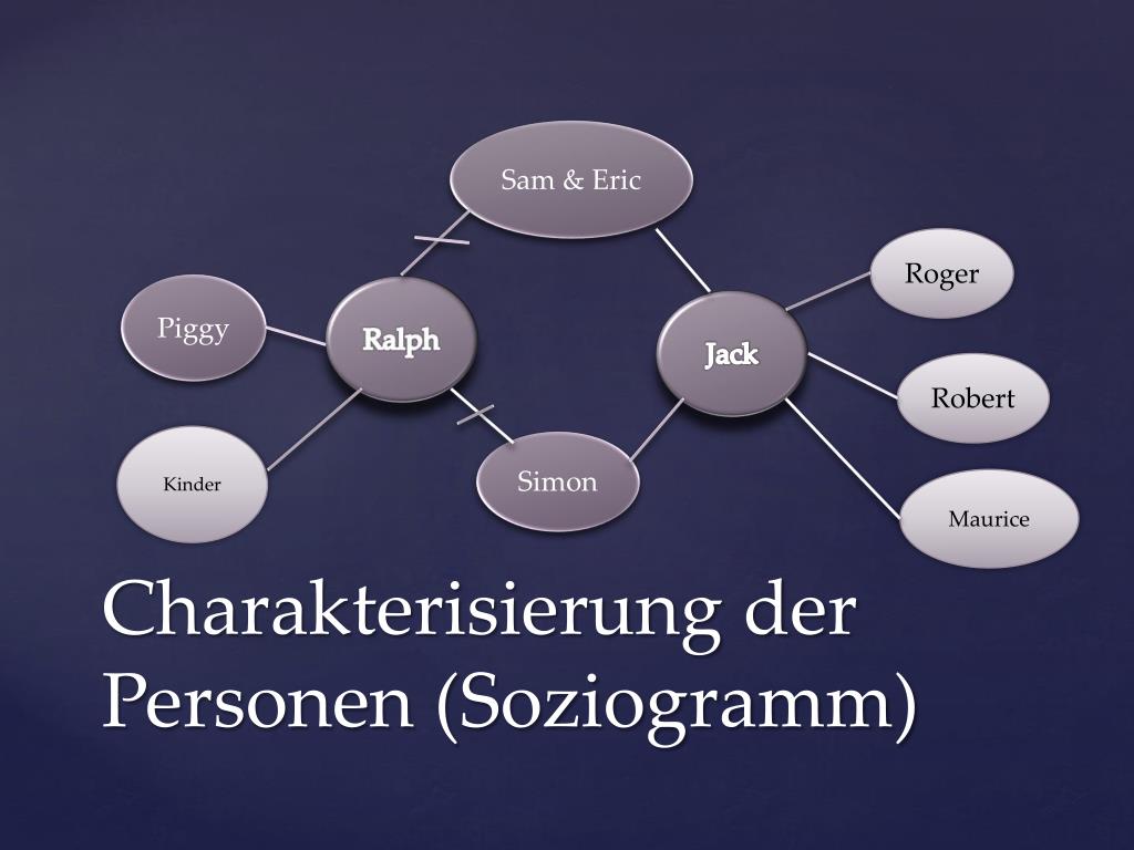 PPT - Herr der Fliegen PowerPoint Presentation, free download - ID:1928505