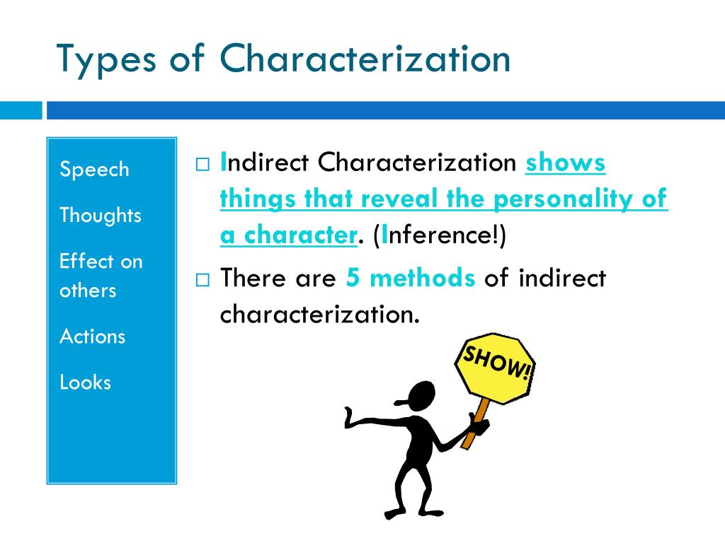 ppt-characterization-powerpoint-presentation-free-download-id-1928545